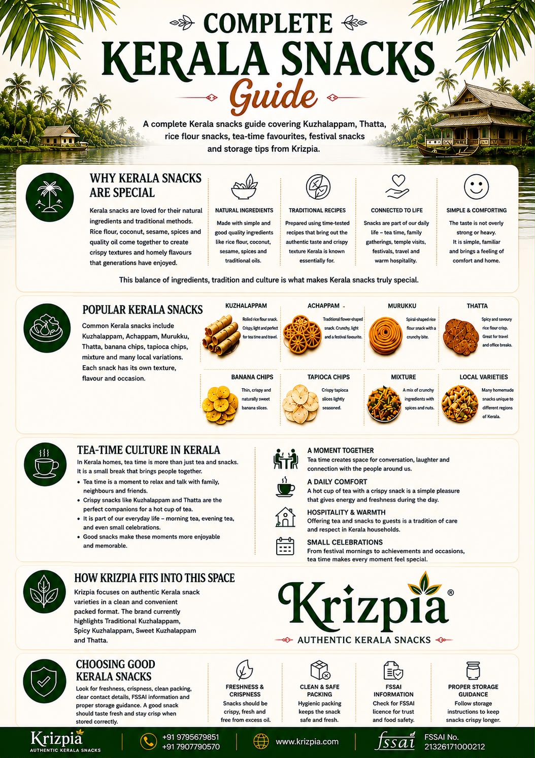 Complete Kerala Snacks Guide